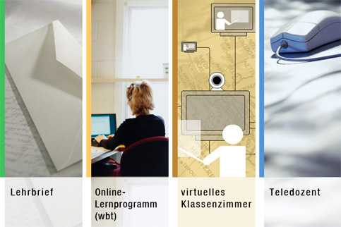 Grafik: Flexible Lernformen im Reha-Management